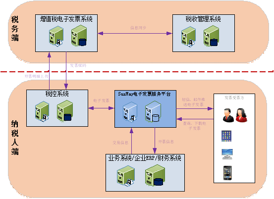 QQ图片20180514112608.png