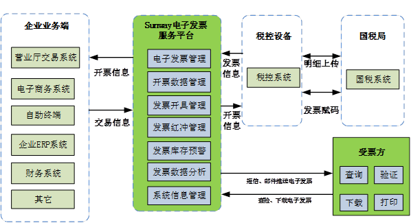 QQ图片20180514131725.png QQ图片20180514131725.png