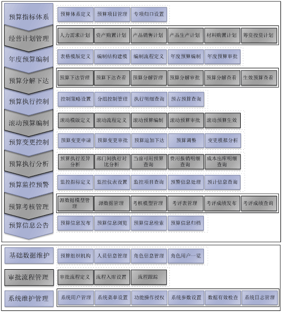 QQ图片20180522094511.png QQ图片20180522094511.png